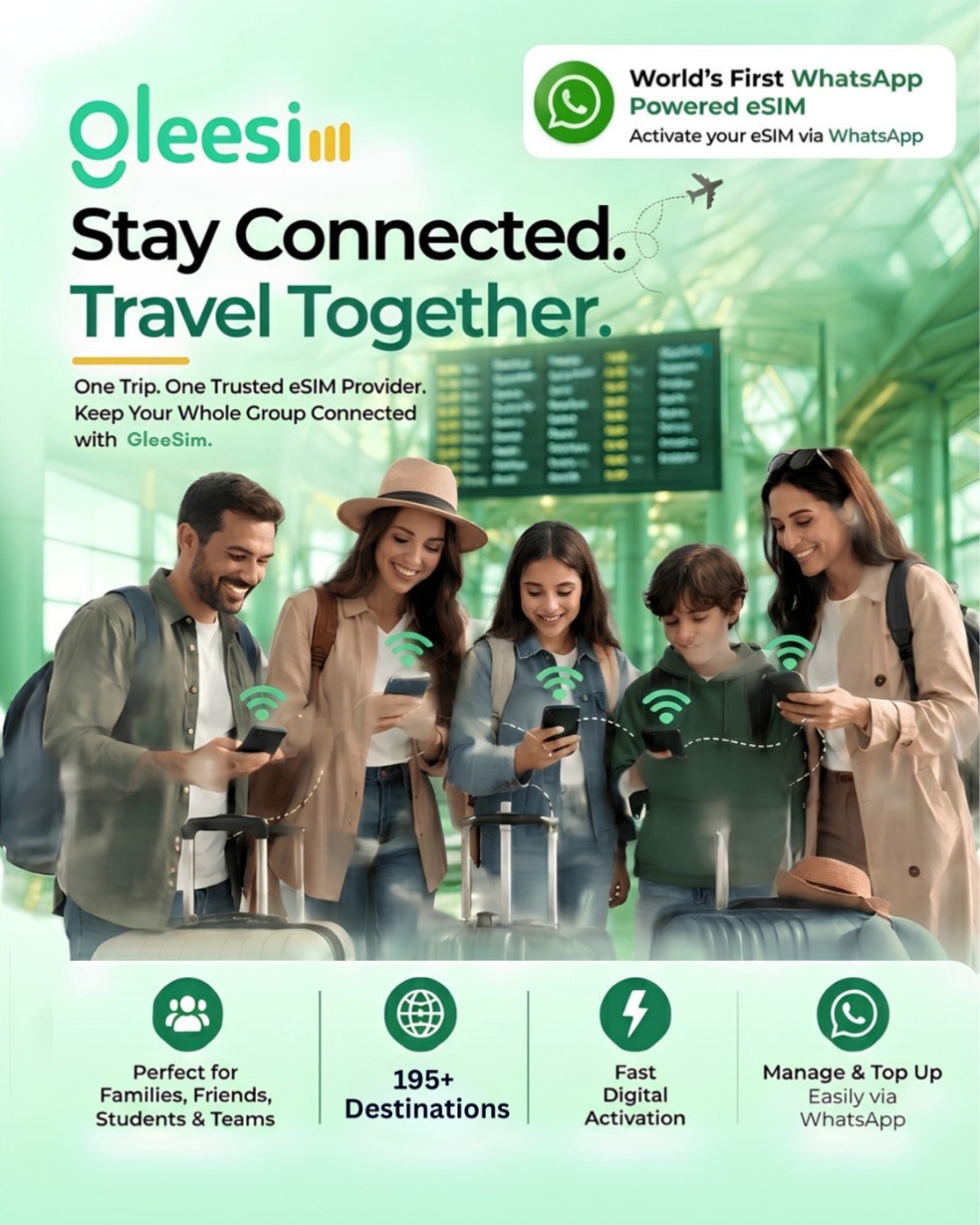 group travel esim 