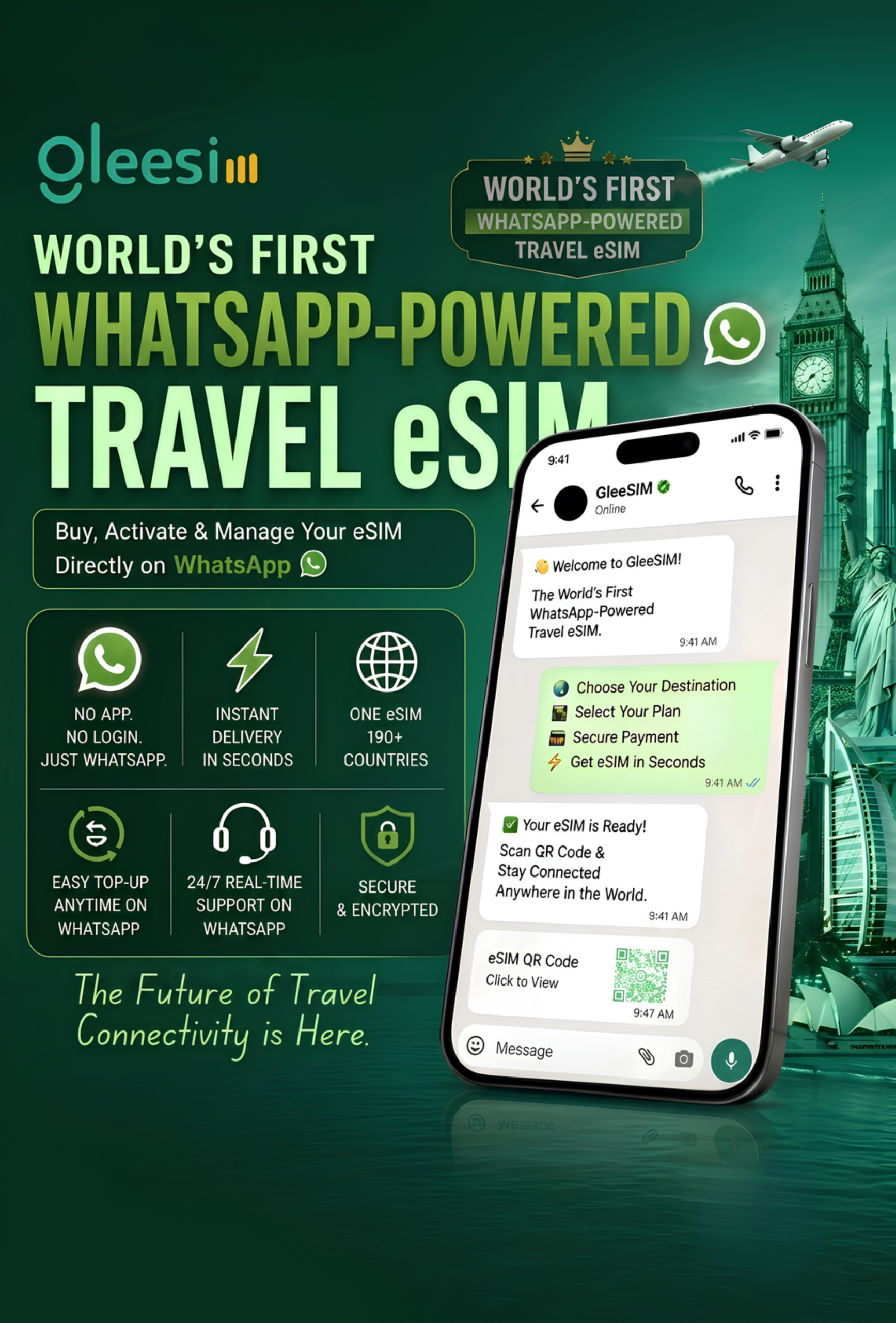 esim managed via whatsapp