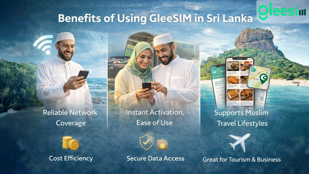 Free Travel eSIM to Sri Lanka: A Complete Connectivity Guide for Muslim Travellers 3 Benefits of using GleeSim in Sri Lanka