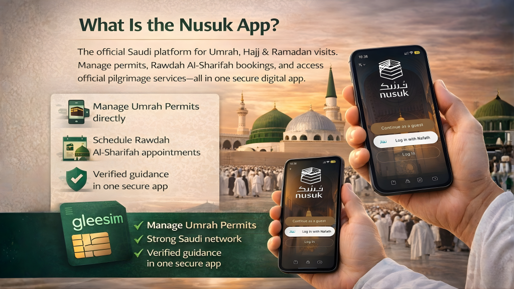 Nusuk app Pilrimage Services 1