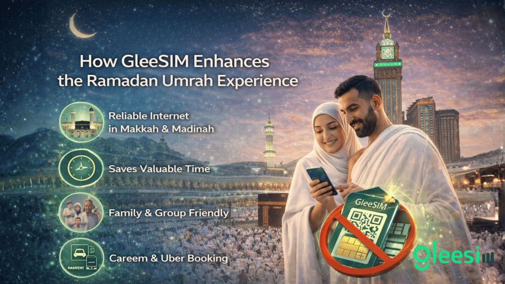 Smart Connectivity for Ramadan Umrah: Why GleeSIM eSIM Is the Modern Choice for Pilgrims 2 How GleeSIM Enhances the Ramadan Umrah Experience