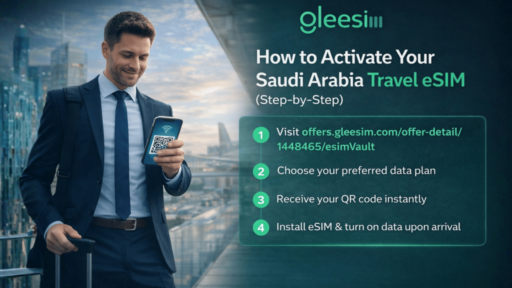 How to Activate Your Saudi Arabia Travel eSIM Step by Step
