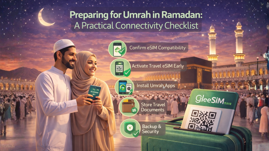 Preparing for Umrah in Ramadan