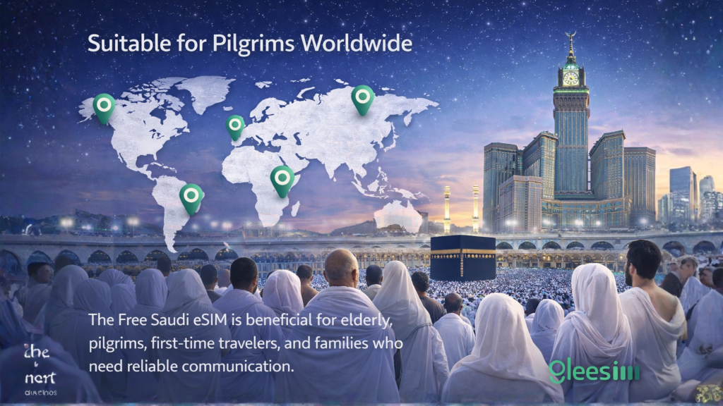 Umrah in Ramadan: A Spiritually Focused Journey with Seamless Connectivity Using GleeSIM’s Free Saudi eSIM 3 Suitable for Pilgrims Worldwide