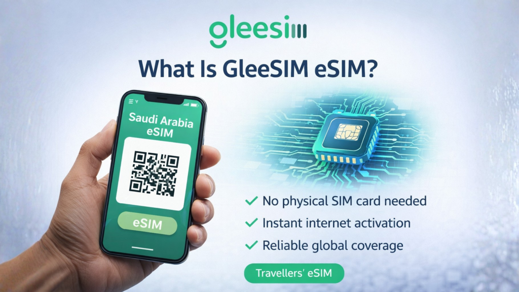 Best eSIM for Umrah in Ramadan: Complete Internet Guide for Muslim Travellers Using GleeSIM 1 What Is GleeSIM eSIM