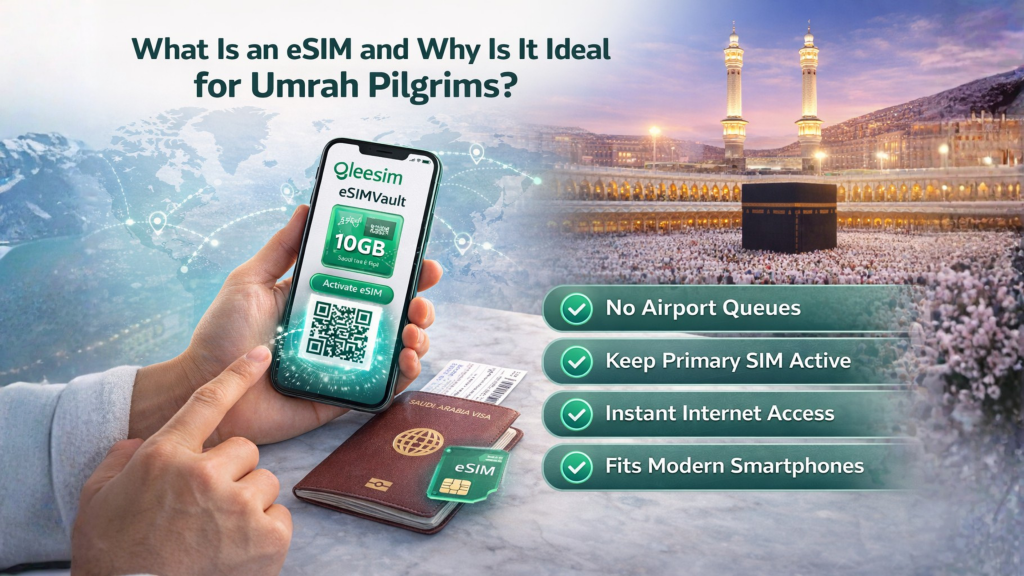 What Is an eSIM and Why Is It Ideal for Umrah Pilgrims
