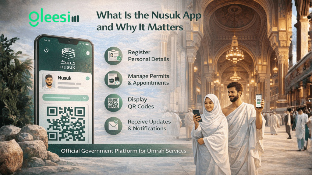 What Is the Nusuk App and Why It Matters