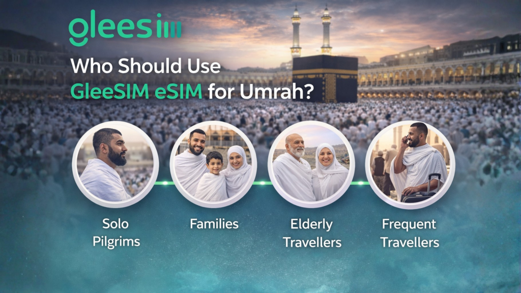 A Complete Connectivity Guide for Muslim Travellers Performing Umrah in Ramadan 2 Who Should Use GleeSIM eSIM for Umrah