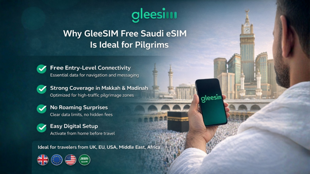 Why GleeSIM Free Saudi eSIM Is Ideal for Pilgrims