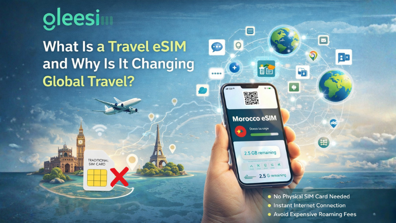 Free Travel eSIM for Morocco: The Ultimate Digital Travel Companion for Global Explorers 1 What Is a Travel eSIM and Why Is It Changing Global Travel
