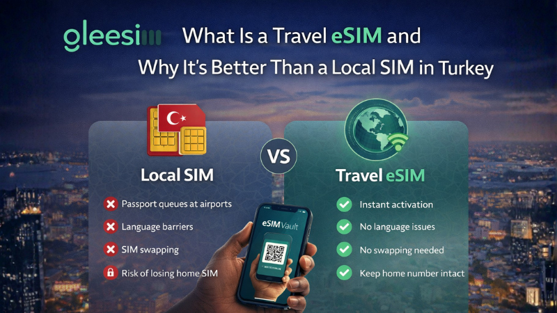 What Is a Travel eSIM and Why Its Better Than a Local SIM in Turkey