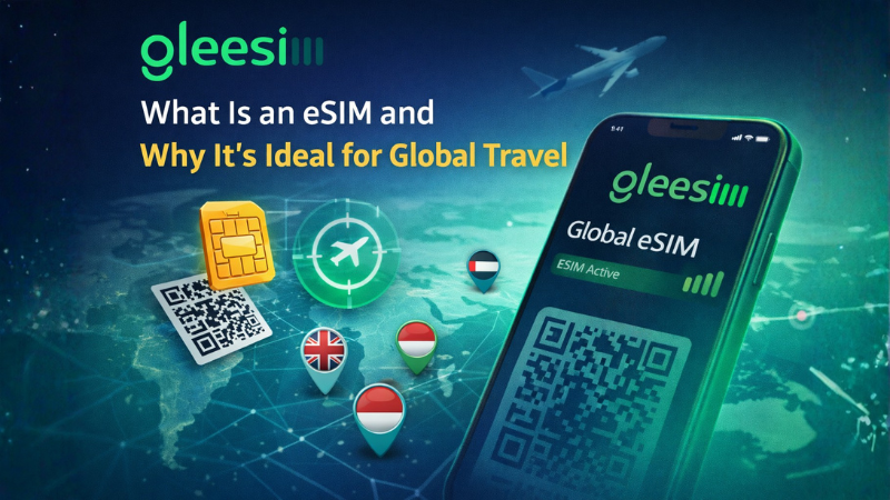 Muslim-Friendly Travel Technology Explained: How GleeSIM Is Setting New Standards 1 What Is an eSIM and Why Its Ideal for Global Travel