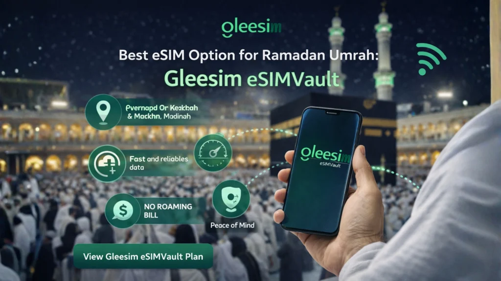 🌐 Best eSIM Option for Ramadan Umrah: Gleesim eSIM