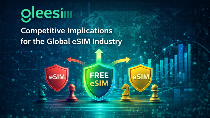 Competitive Implications for the Global eSIM Industry