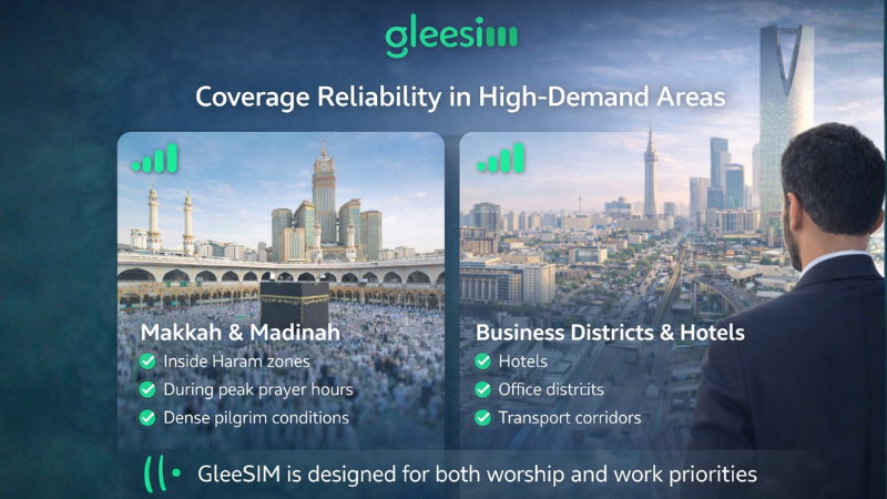 Coverage Reliability in High Demand Areas