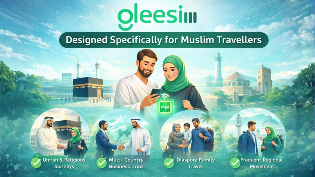free travel eSIM