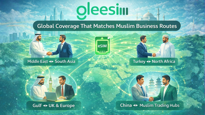 Global Coverage That Matches Muslim Business Routes
