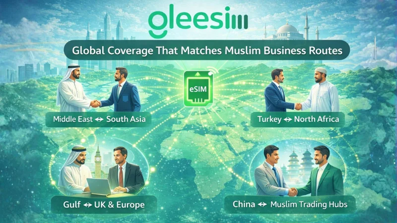 Global Coverage That Matches Real Travel Routes