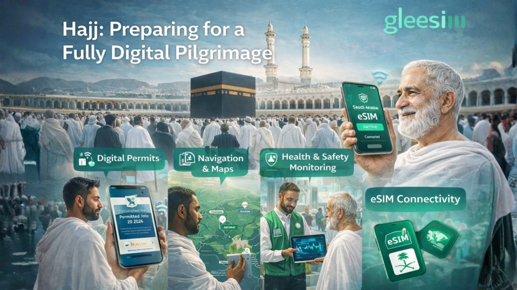 Saudi Arabia GleeSIM eSIM