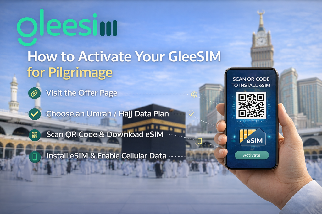 How to Activate Your GleeSIM for Pilgrimage