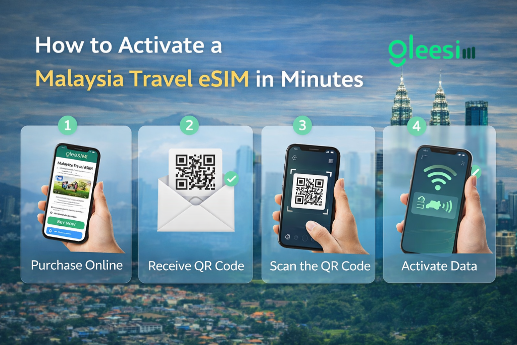 Malaysia GleeSIM eSIM vs Airport SIM Card: Which is Better for Travellers in 2026? 2 Malaysia travel internet solution
