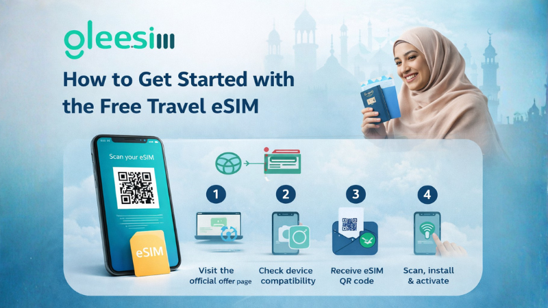 How to Get Started with the Free Travel eSIM
