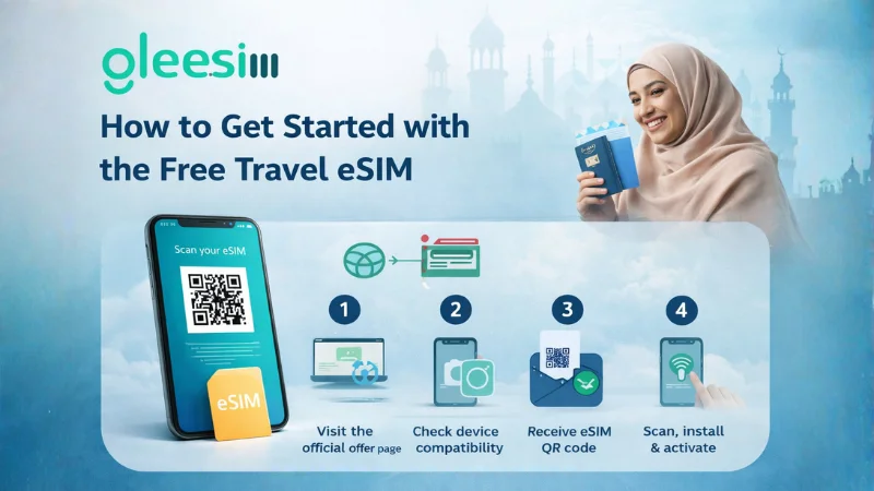 How to Get Started with the Free Travel eSIM