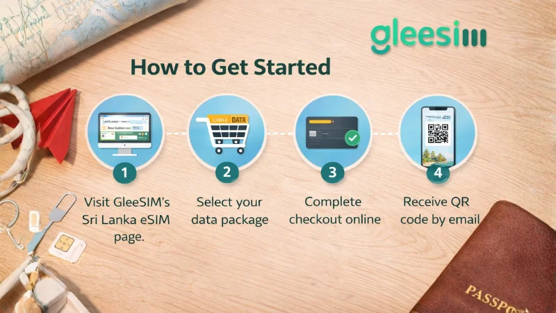Travel eSIM for Sri Lanka: Affordable, Instant & Roaming-Free Mobile Data with GleeSIM 2 ⚙️ How to Get Started with GleeSIM