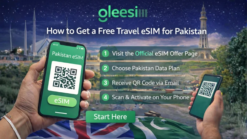 Free GleeSIM Travel eSIM for Pakistan: A Game-Changer for the UK Pakistani Diaspora 3 How to Get a Free Travel eSIM for Pakistan