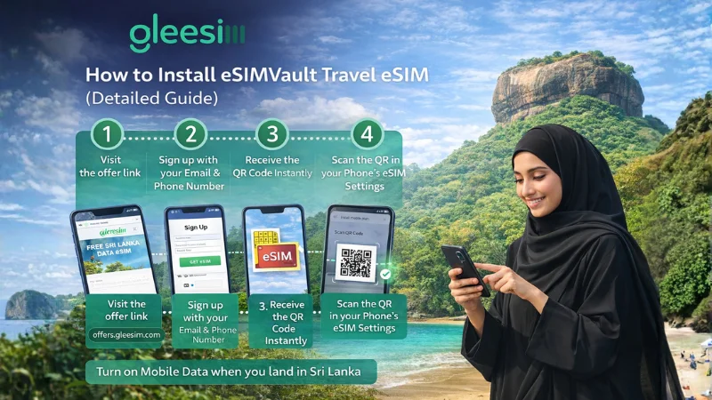Free Travel eSIM for Sri Lanka: Stay Connected Across Colombo and Beyond – A Complete Guide for South Asian Muslim Travellers 2 How to Install eSIMVault Travel eSIM (Detailed Guide)