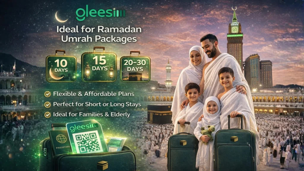 Perfect for All Ramadan Umrah Durations