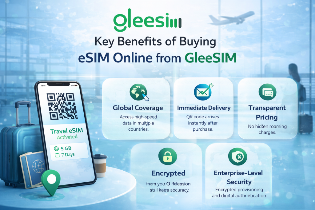 How to Buy a Travel eSIM from GleeSIM (Step-by-Step Guide for Instant Activation) 2 Key Benefits of Buying eSIM Online from GleeSIM