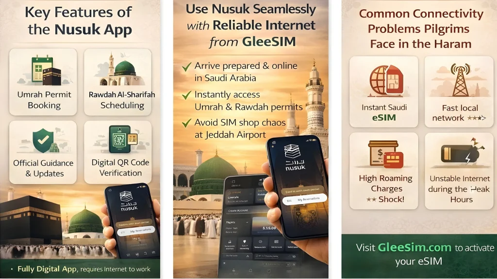 Key Nusuk App Features Powered by Reliable Internet