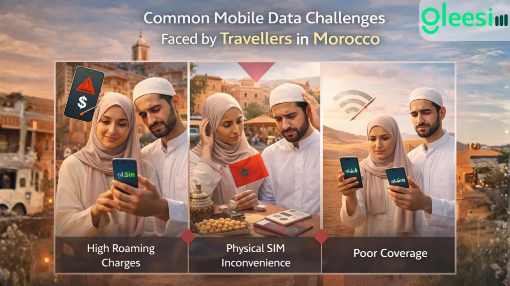 Common Mobile Data Challenges