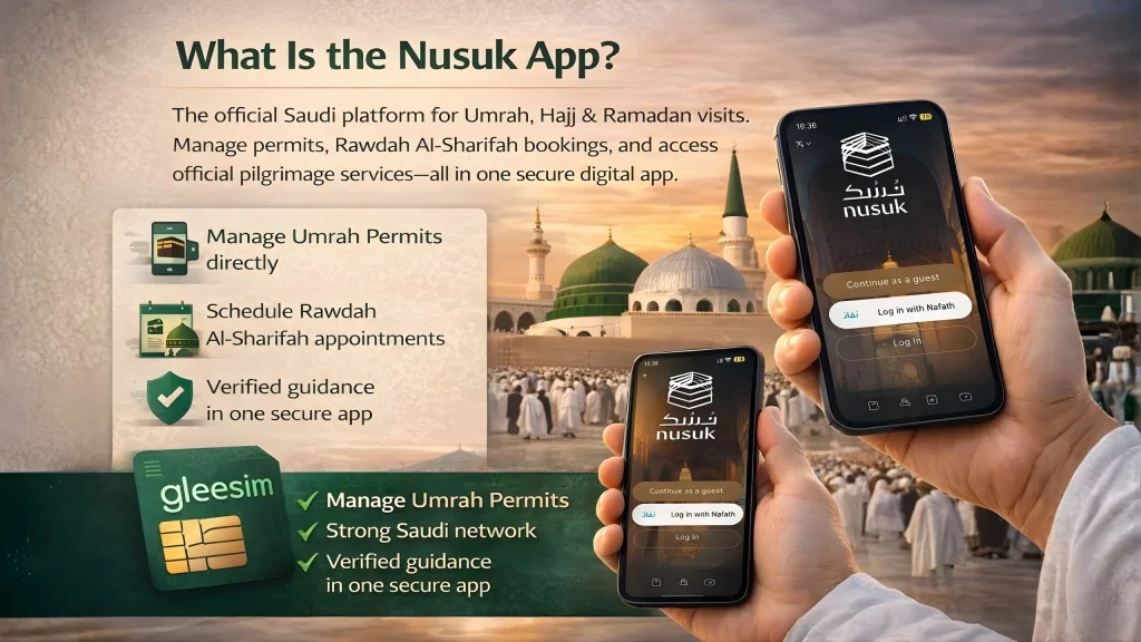 What Is the Nusuk App?