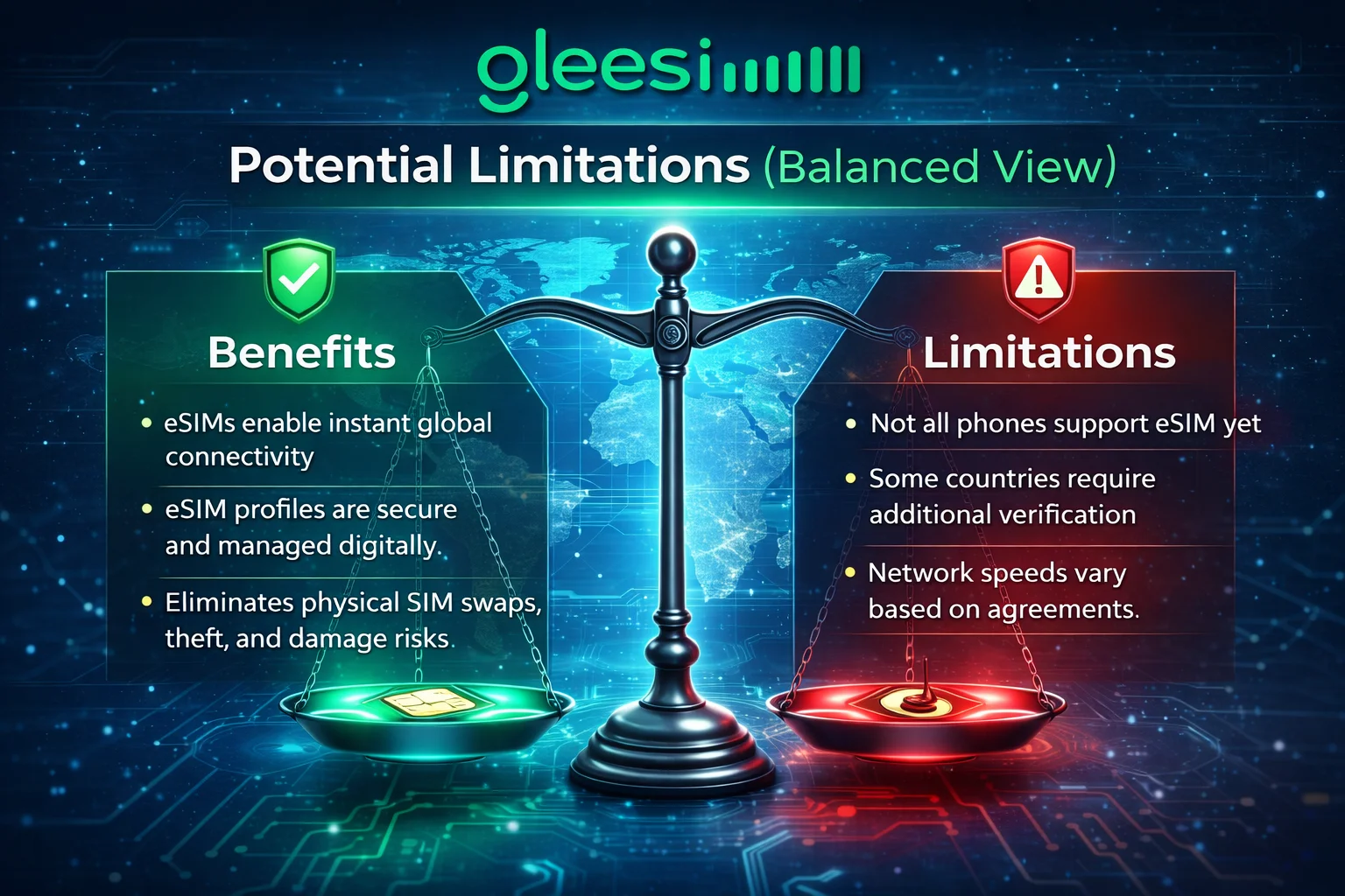 The Limitations of Traditional Roaming