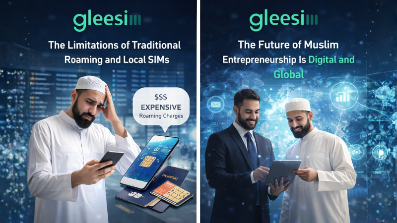 The Future of Muslim Entrepreneurship Is Digital and Global