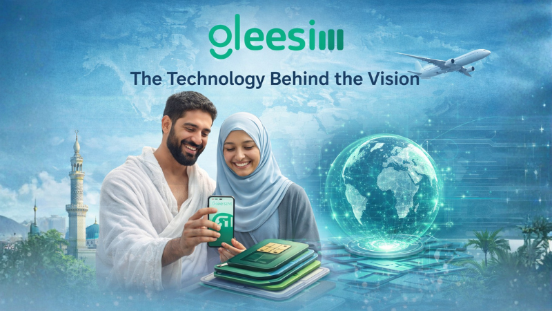 The Technology Behind the Vision