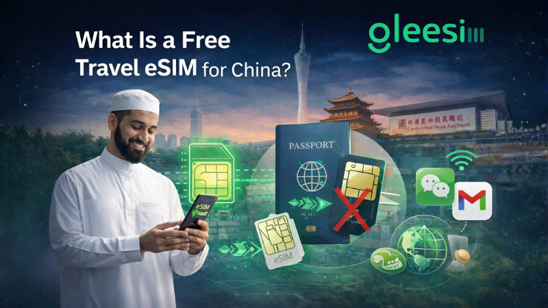 Free GleeSIM Travel eSIM for China: Seamless Internet Access for Muslim Business Delegates and Traders 1 eSIM by GleeSIM