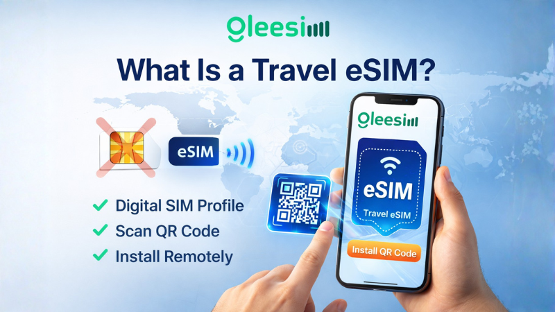 Travel eSIM