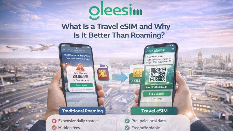 GleeSIM’s Free Travel eSIM for Saudi Arabia