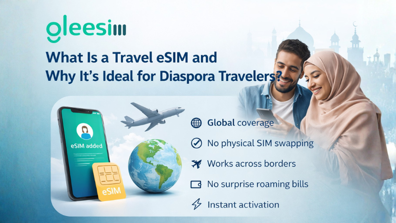 What Is a Travel eSIM and Why Its Ideal for Diaspora Travelers
