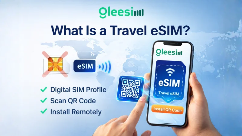 💡 What Is a Travel eSIM