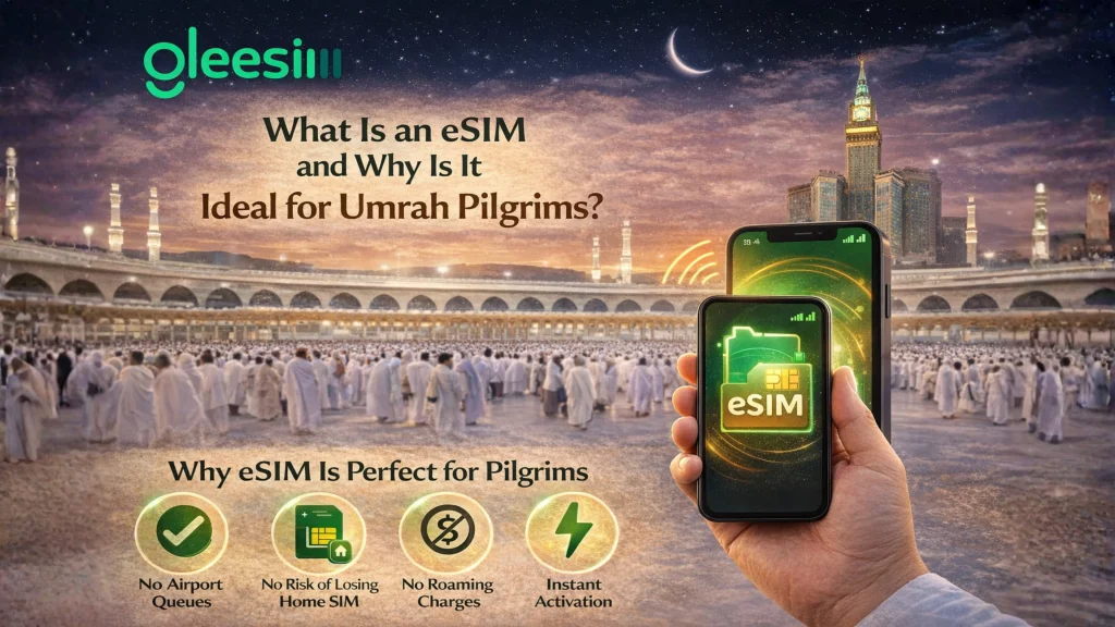 What Is an eSIM and Why It Is Ideal for Pilgrims