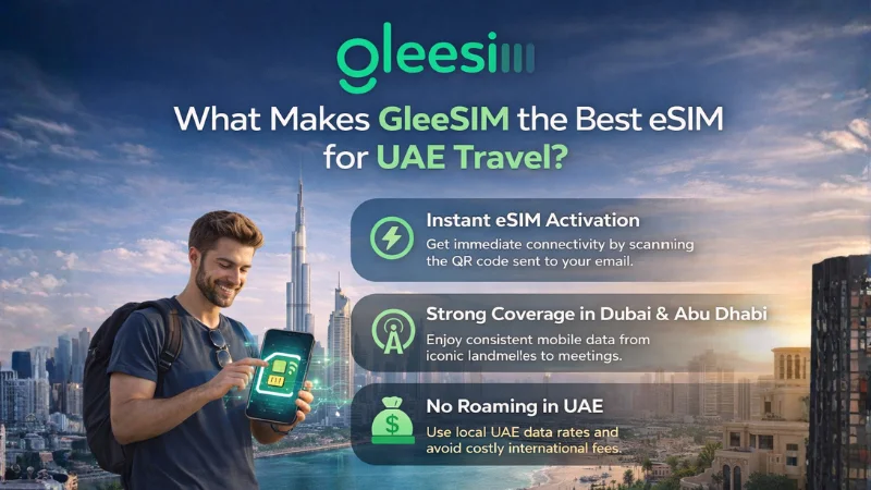 UAE Travel eSIM: Instant Mobile Data in Dubai & Abu Dhabi Without Roaming 1 ⭐ What Makes GleeSIM the Best eSIM for UAE Travel