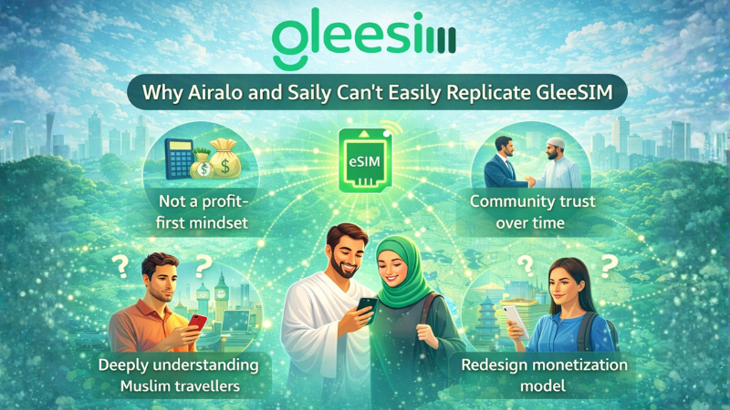 Why Airalo and Saily Cant Easily Replicate GleeSIM