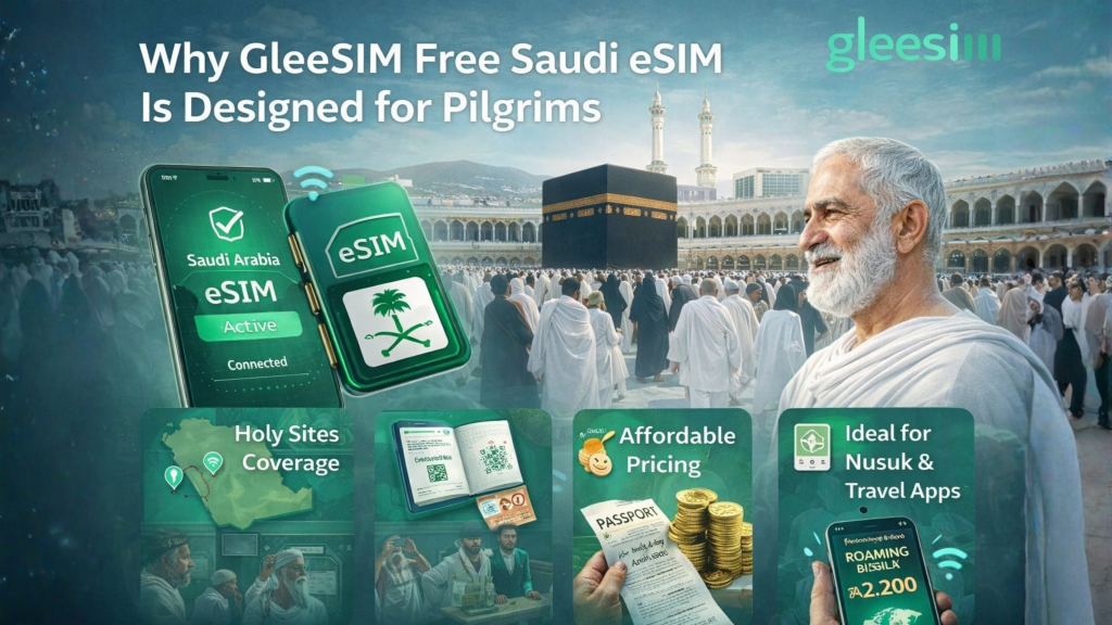 Saudi Arabia GleeSIM eSIM