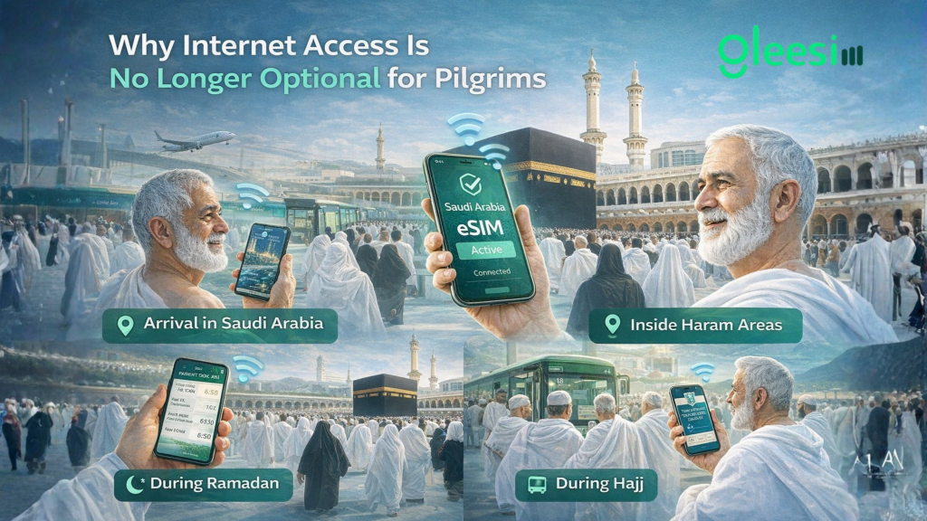 Saudi Arabia GleeSim travel eSIM