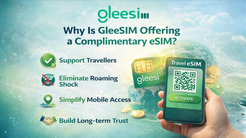 Why GleeSIM Offers Free Travel eSIM