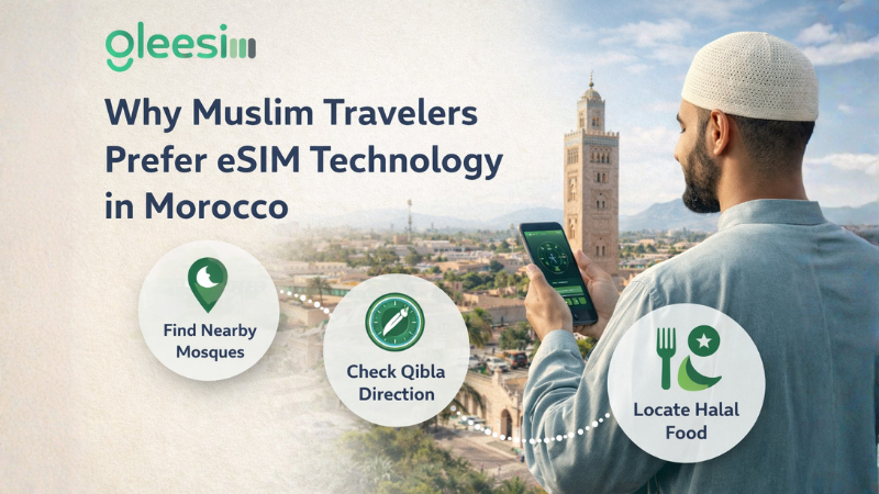 Morocco free eSIM for tourists